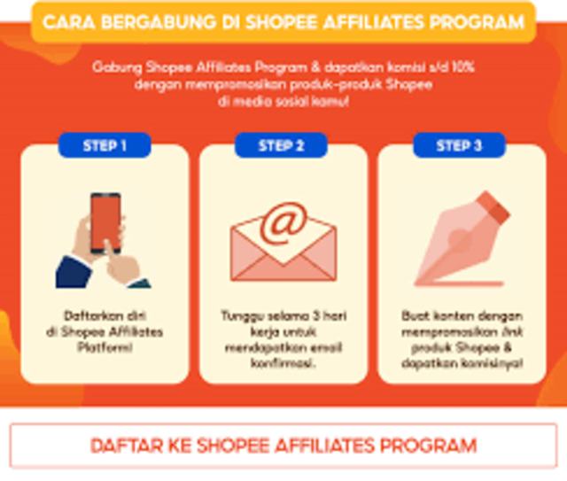 shopee affiliates program