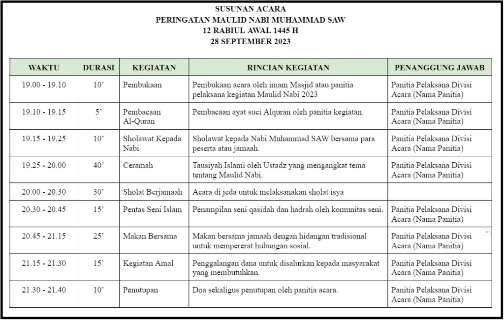 contoh susunan acara maulid nabi