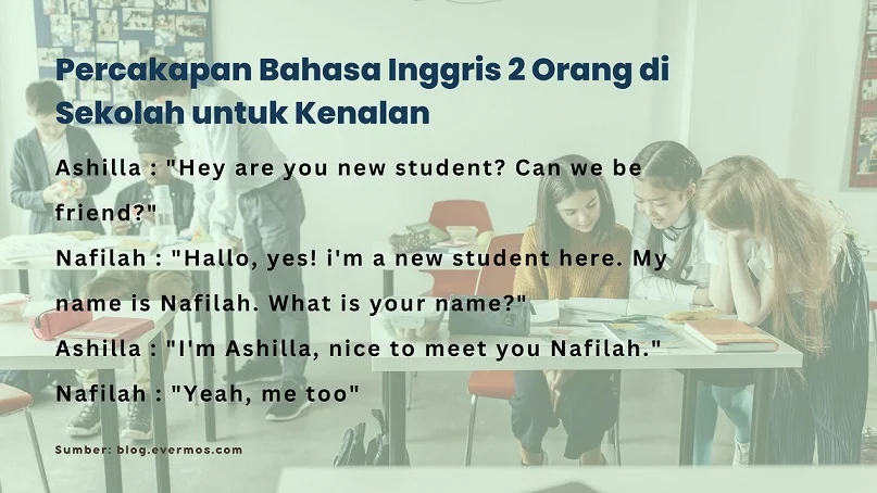 12 Contoh Dialog Bahasa Inggris 2 Orang Yang Singkat Dan Artinya